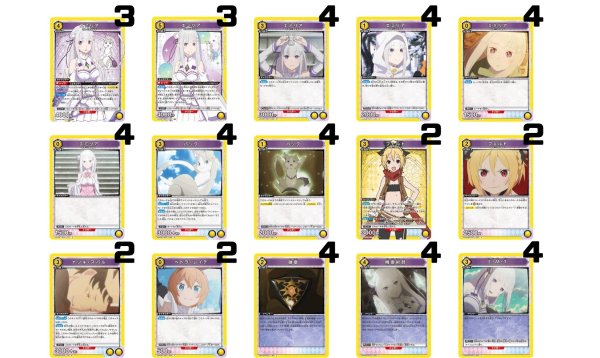 画像1: Re:ゼロから始める異世界生活：【黄】エミリアデッキ (1)