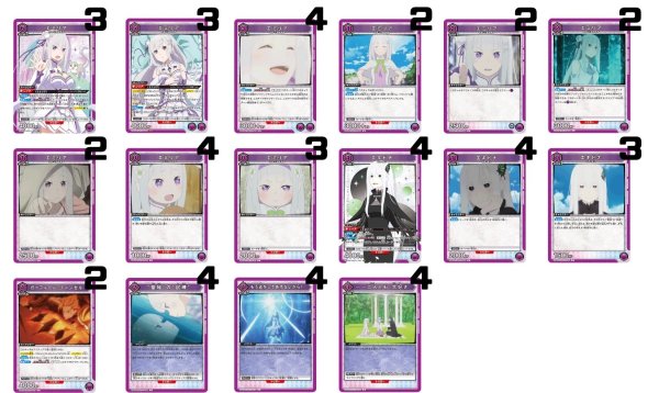 画像1: Re:ゼロから始める異世界生活：【紫】エミリア&エキドナデッキ(STなし構築) (1)